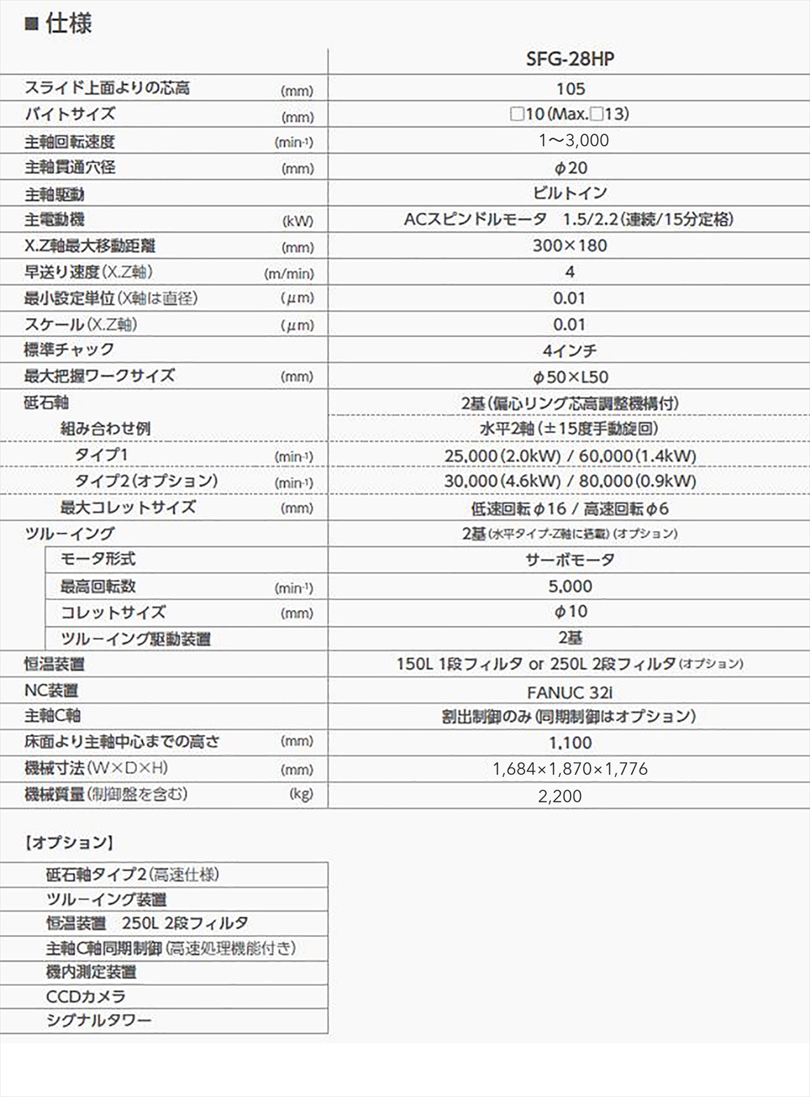 SFG-28仕様書